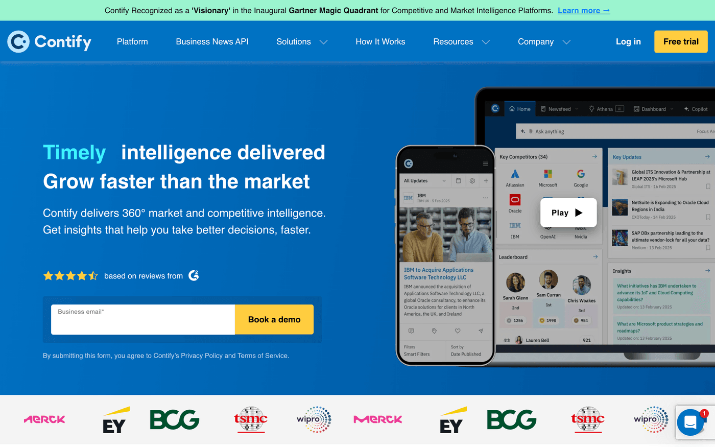 Die Website von Contify: „Timely intelligence delivered, grow faster than the market“, mit einem Formular „Book a demo“ und einem Gartner-Abzeichen „Visionary“.