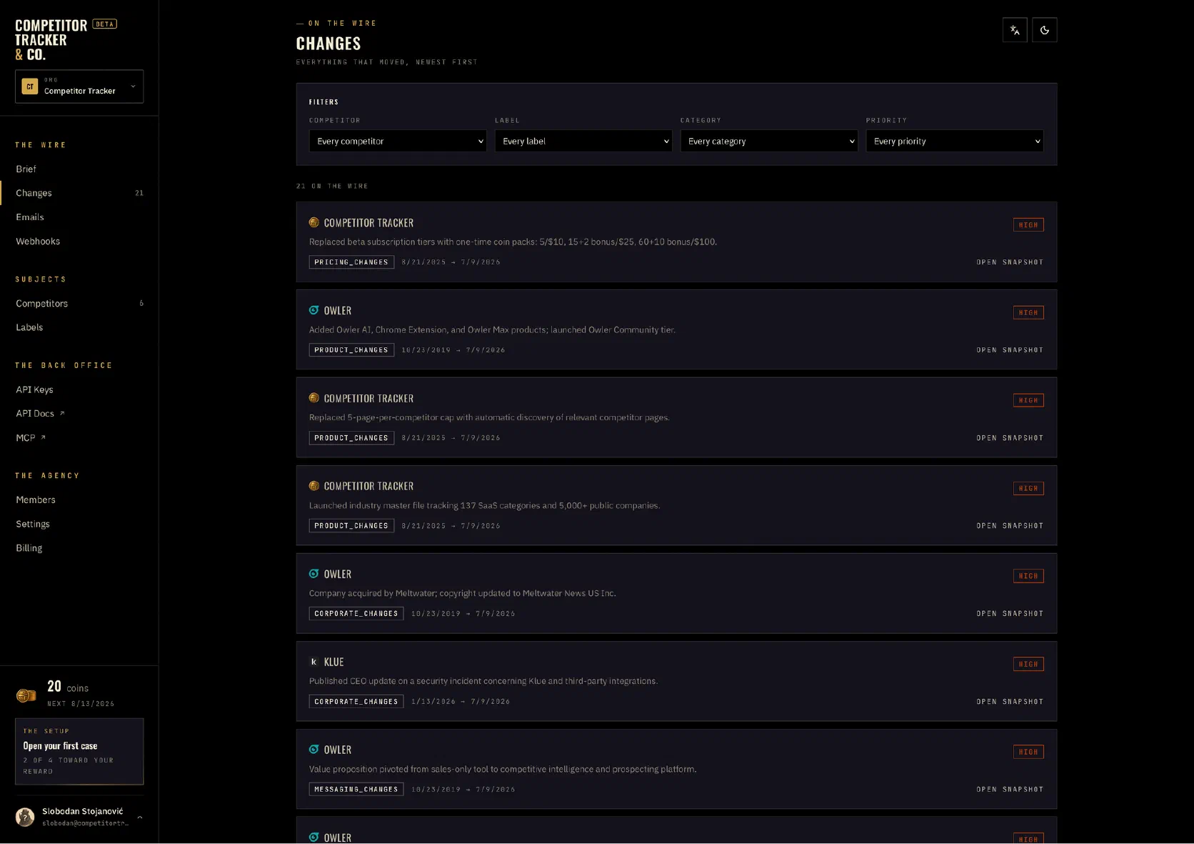 Der Verlauf der Änderungen mit Filtern für Konkurrent, Label, Kategorie und Priorität, und klassifizierten Änderungen für Owler, Klue und Competitor Tracker mit Prioritätsabzeichen.