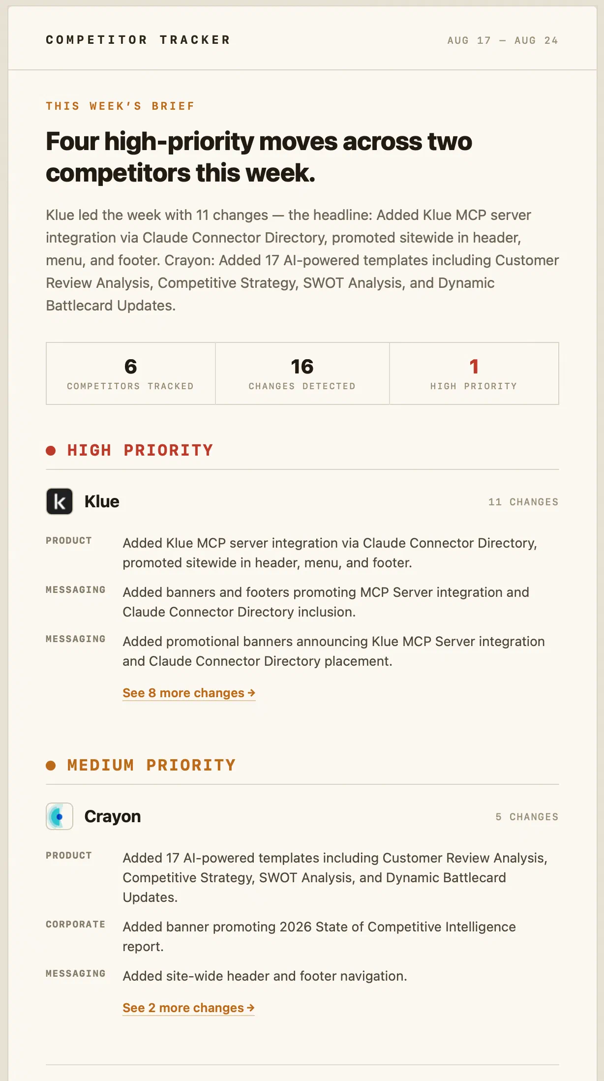 Ein Montagsbericht von Competitor Tracker &amp; Co. &mdash; vier wichtige Züge bei zwei Konkurrenten